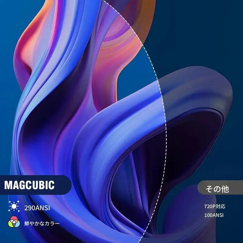 Magcubic™ ポータブルシネマ✨ 最大130インチ投影