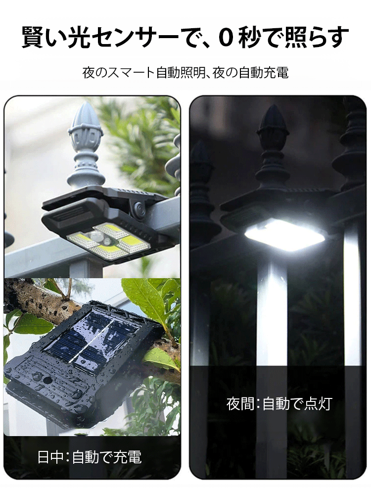 LumiSafe™｜ソーラー充電式 人感センサーライト