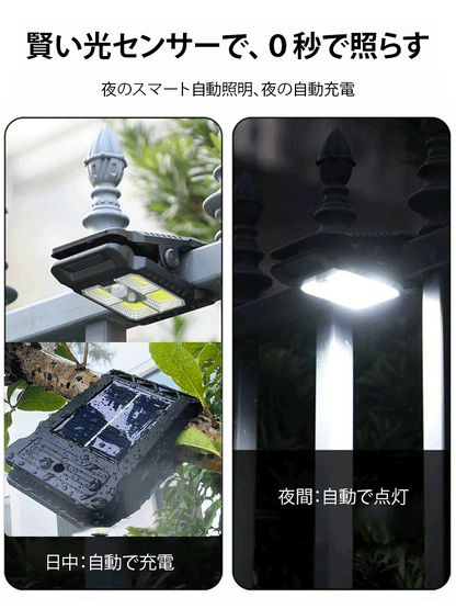LumiSafe™｜ソーラー充電式 人感センサーライト