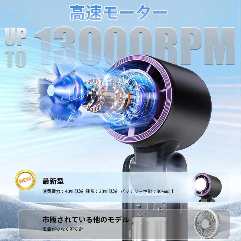 【最新型】楽冷ファン™