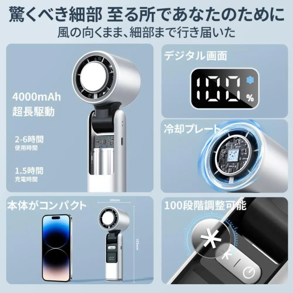 【最新型】楽冷ファン™