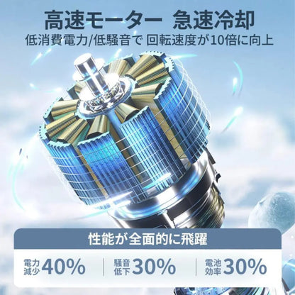 【最新型】楽冷ファン™