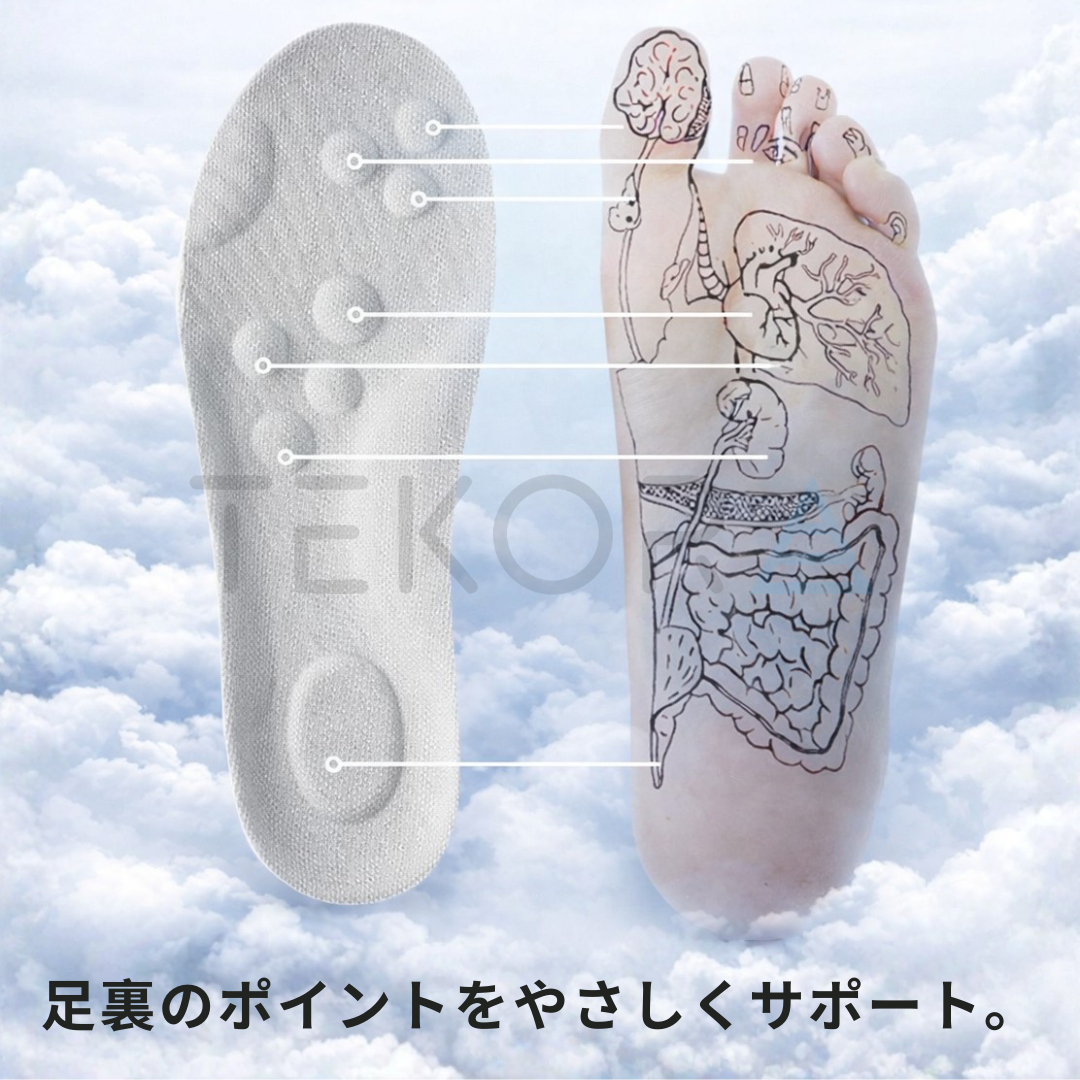 CloudStep™ | オーソペディックサポートインソール