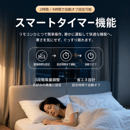 AirTwin™ | ダブルヘッドLEDファンライト