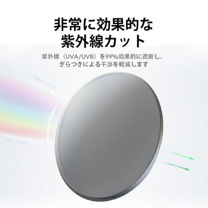 PAXA S7 PRO｜音楽・通話対応スマートグラス