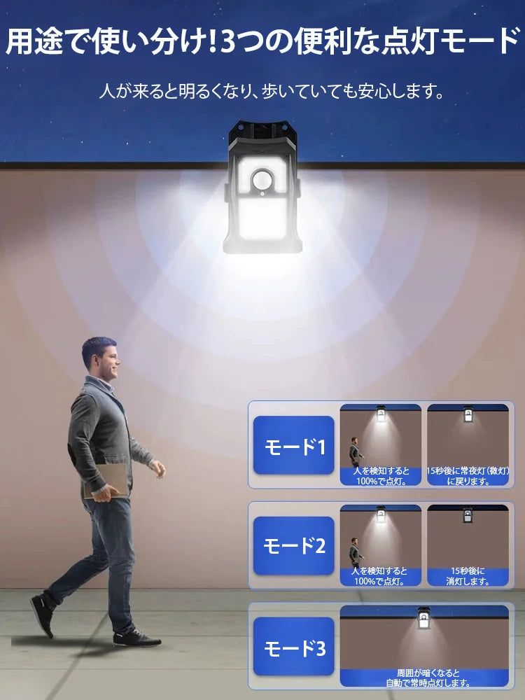 LumiSafe™｜ソーラー充電式 人感センサーライト