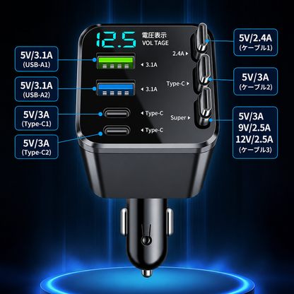 Rakuju™｜7in1 スマート車載チャージャー ⚡