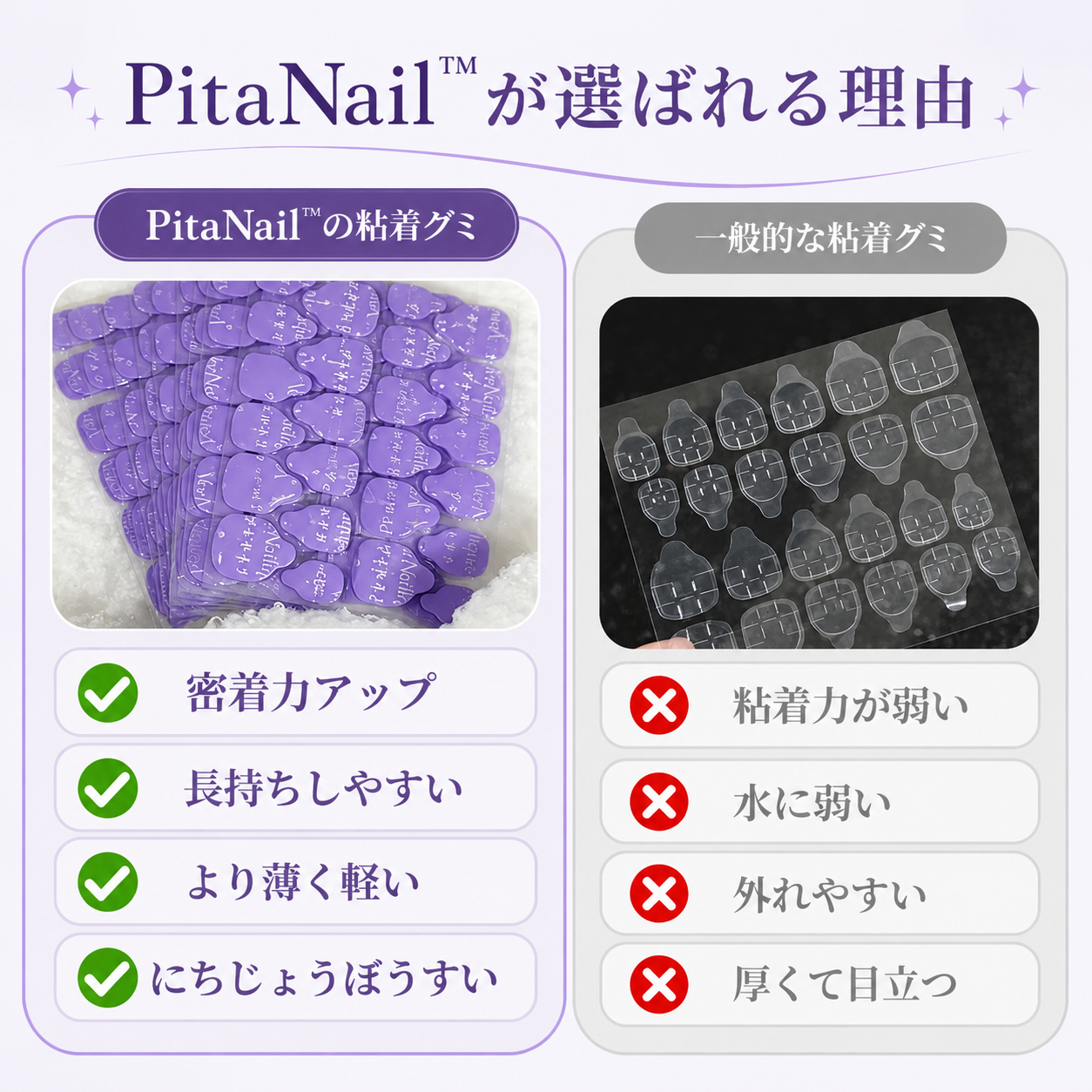 PitaNail™ | ネイルチップ用 超密着ジェルグミ 💅